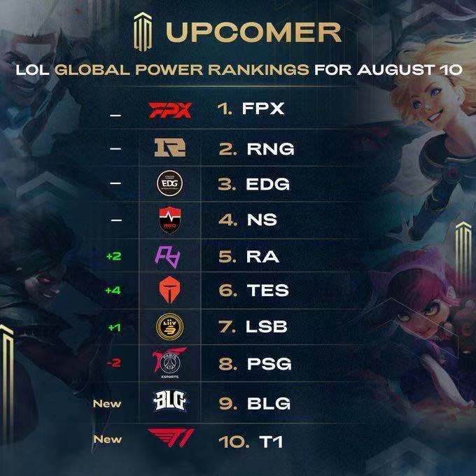 劳内在国际 劳内在国际