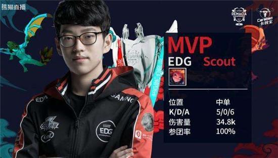 的总比分脱 的总比分脱