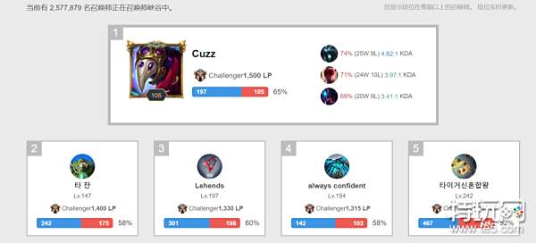 全球田径锦 全球田径锦