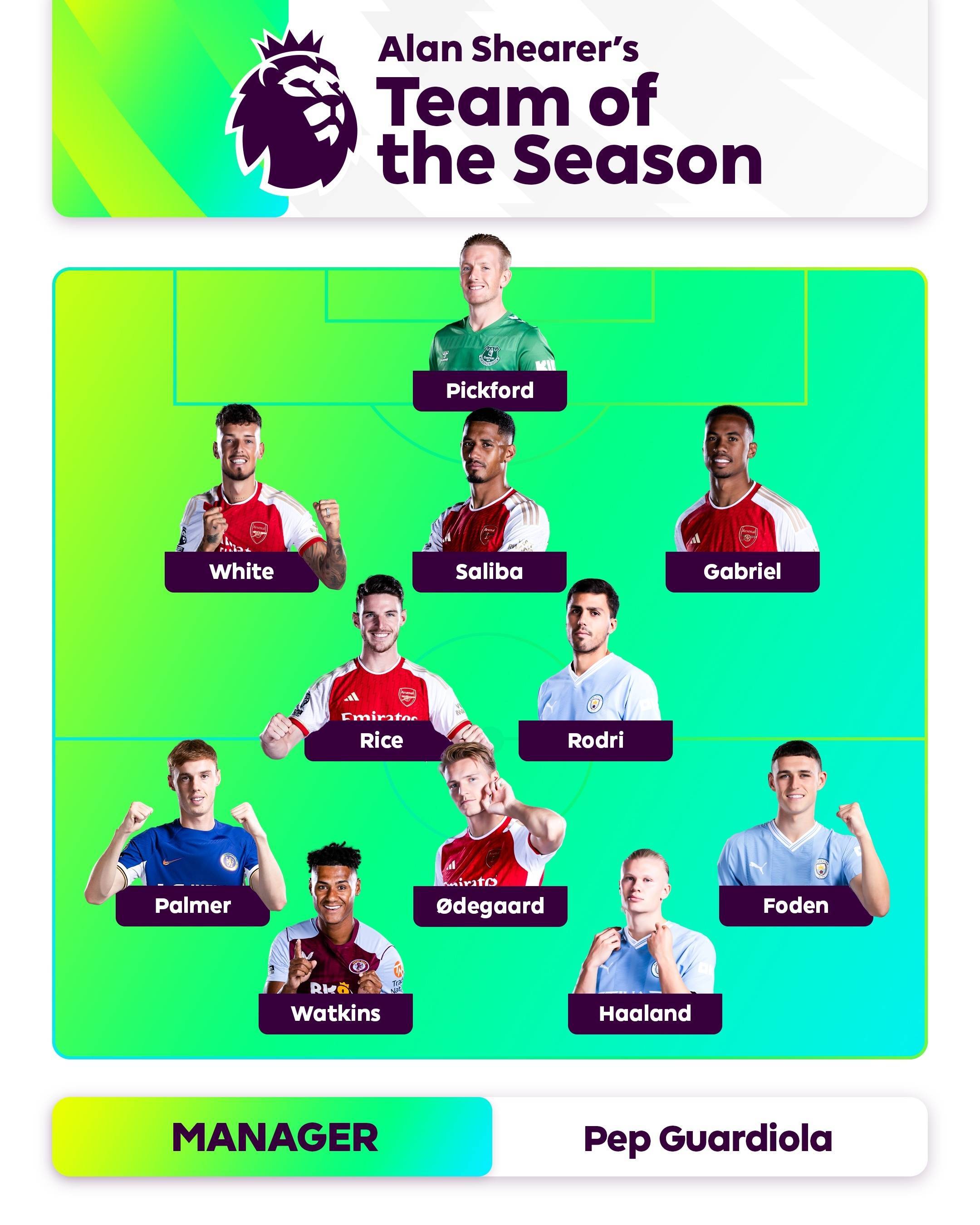 地参与社会 地参与社会