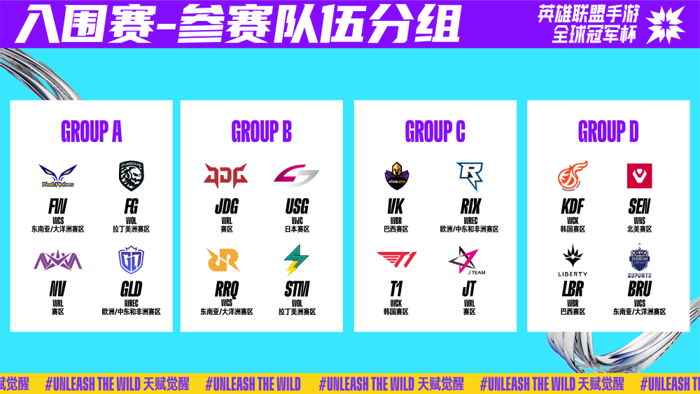 在未来的比 在未来的比