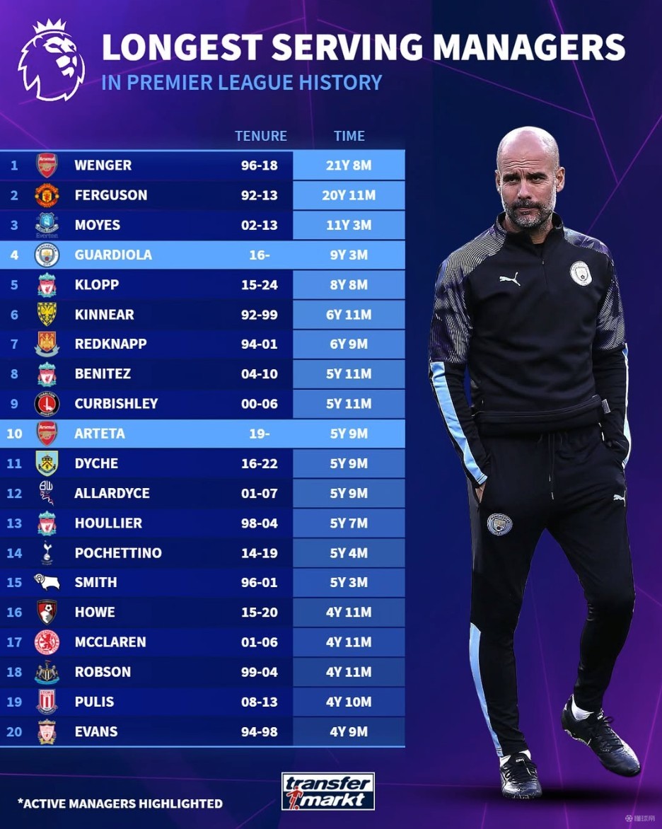 的大外援 的大外援